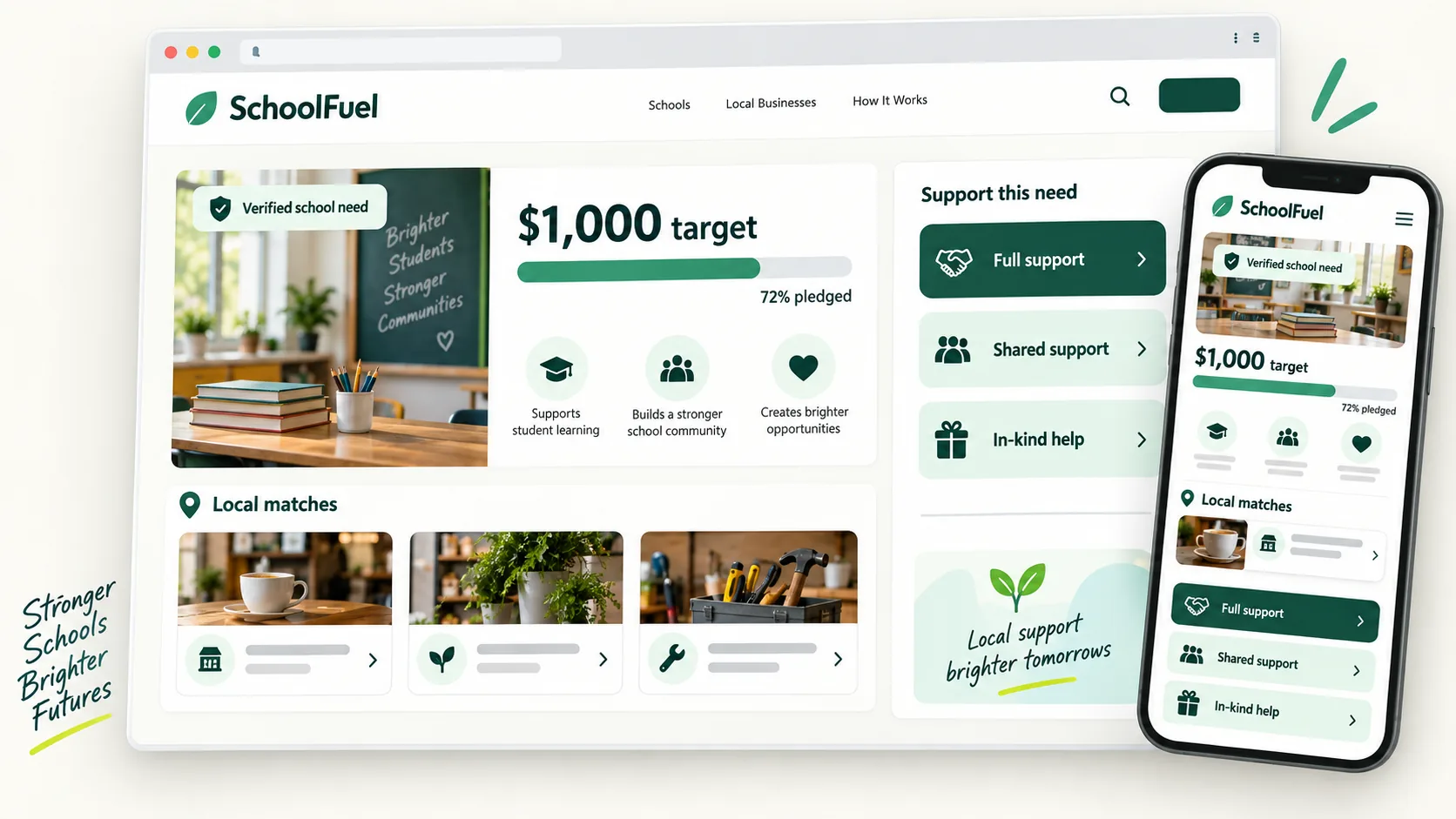 SchoolFuel platform showing initiatives and local business matches